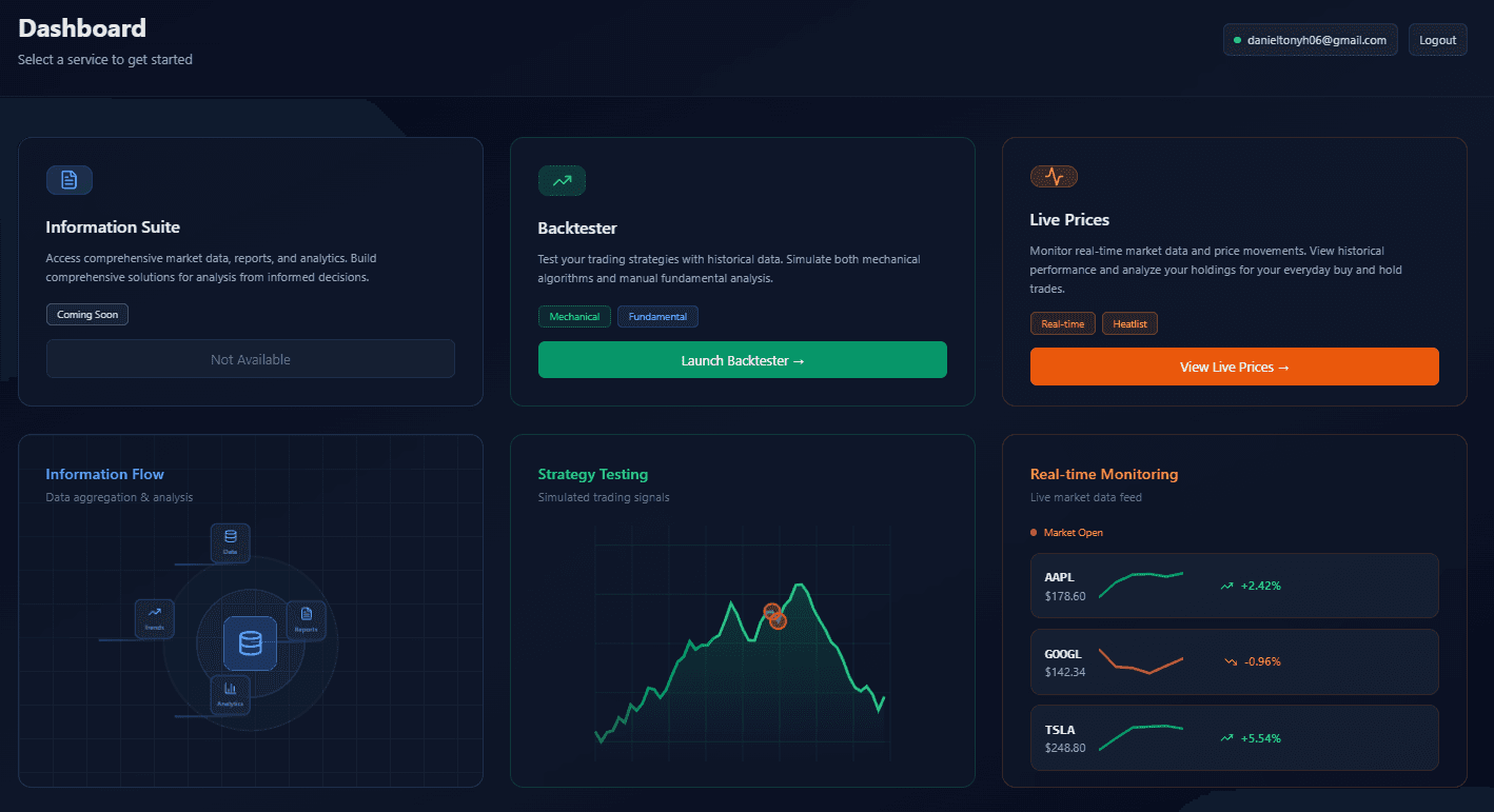 Prior Systems Demo